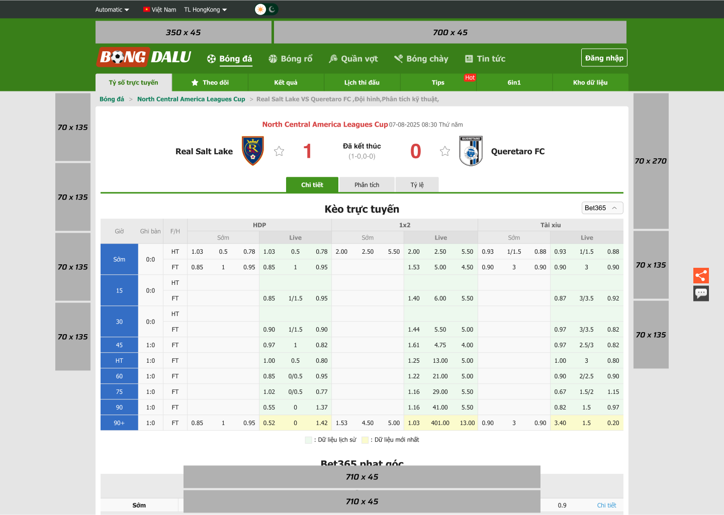 Vị trí đặt quảng cáo 2