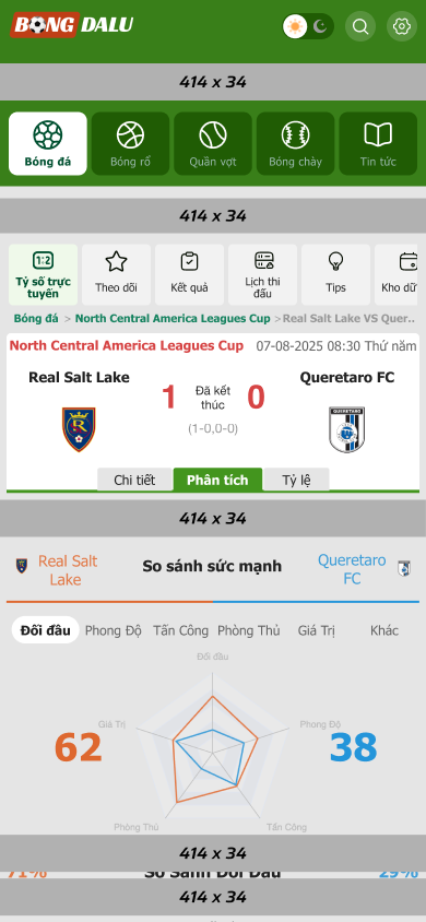 Vị trí đặt quảng cáo 3