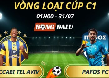 Soi Kèo Nhà Cái Maccabi Tel Aviv - Pafos FC: 01h00 - 31/7/2025 - Vòng loại Cúp C1