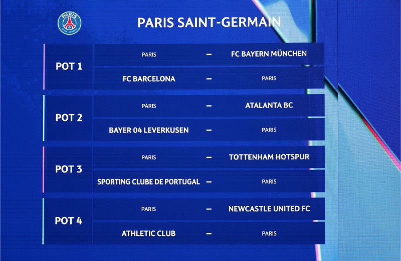 PSG gặp toàn đội mạnh tại châu Âu