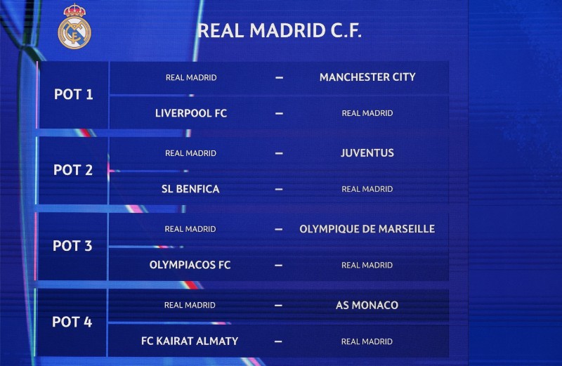 Lịch thi đấu của Real Madrid tương đối khó khăn