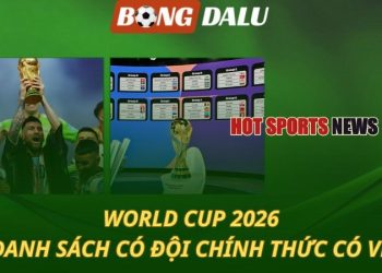 World Cup 2026: Danh sách các đội chính thức dự giải