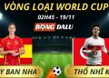 Soi Kèo Nhà Cái Tây Ban Nha - Thổ Nhĩ Kỳ